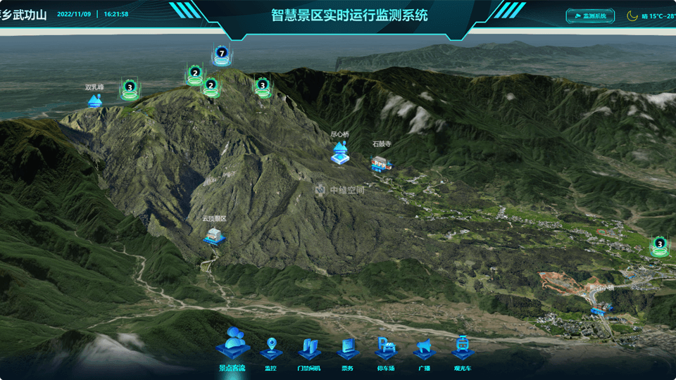 米林倾斜摄影技术在旅游规划中的应用？